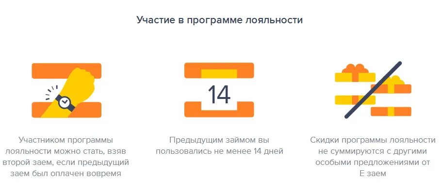 Программа лояльности картинки. Программа лояльности. Система лояльности магазина. Оплата лояльности. Программа лояльности.