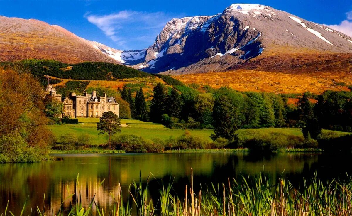 Великобритания скофел пайк. Бен-невис северо-шотландское нагорье. Горы шотландия эдинбург. Ben nevis в шотландии. Бен-невис грампианские горы.