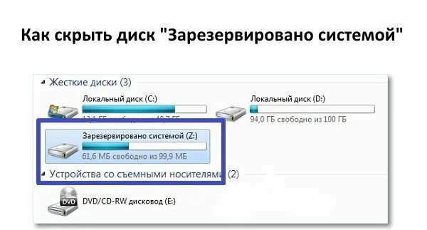 Диск зарезервировано системой что это. Локальный диск. диск зарезервировано системой. что такое локальный диск с на ноутбуке. как скрыть жесткий диск.