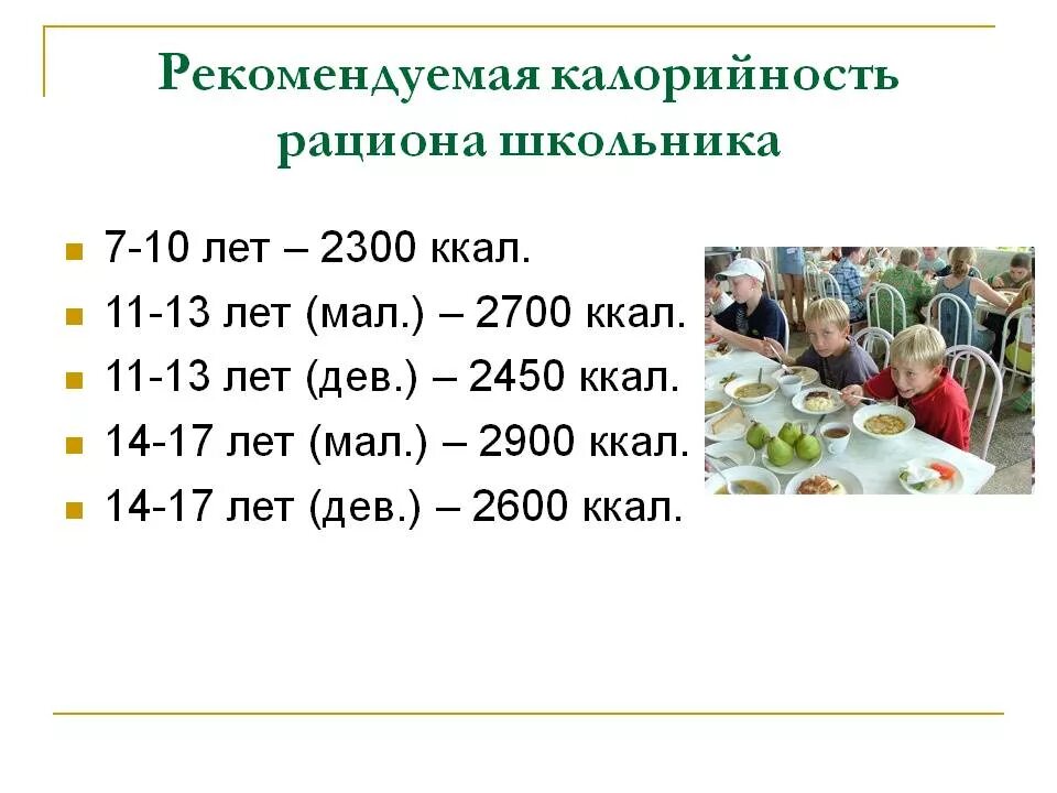 Сколько ккал нужно употреблять в день подростку