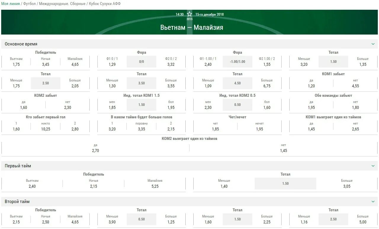 Футбол 1 тайм время. Тотал больше 1 тайм. Тотал меньше тотал больше лига ставок. Победит и инд тотал <1.5. Тотализатор меньше больше.