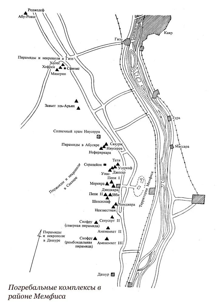 Древний город мемфис на карте. Мемфис Египет план. Мемфис Египет план города. Мемфис план города древнего.