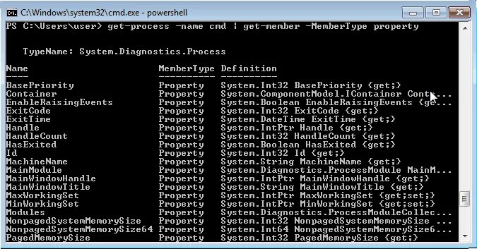 System int32