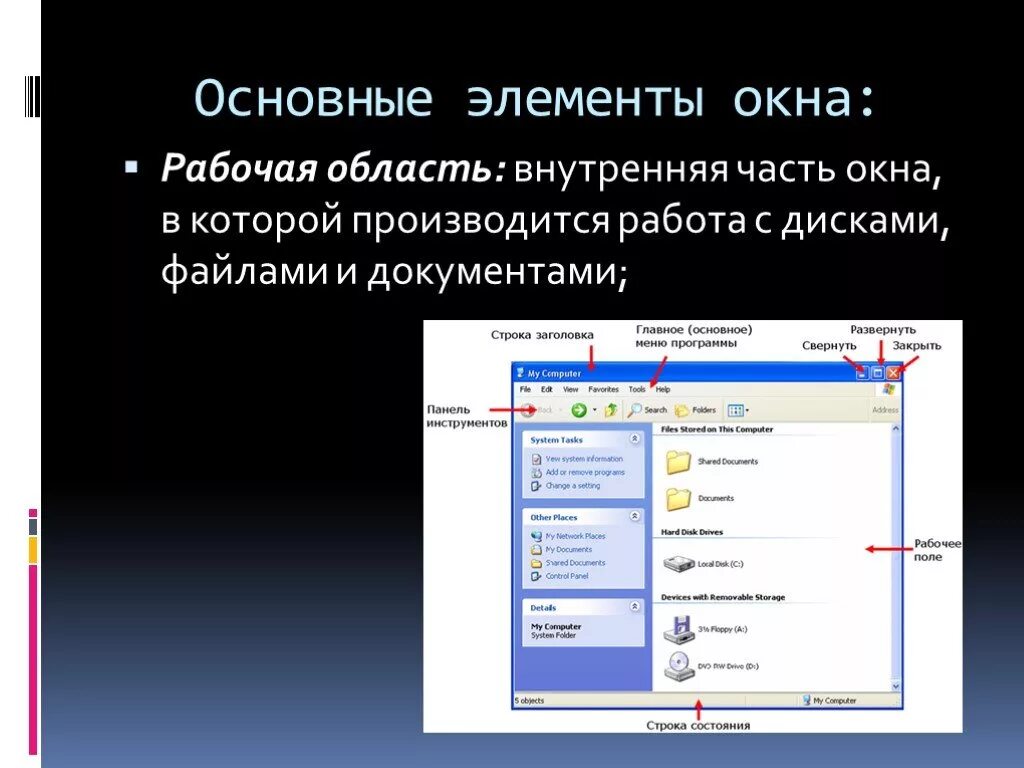 Элементы рабочей области. Элементы рабочего окна. Элементы окна Информатика. Стандартные элементы окна. Основные элементы рабочего окна.