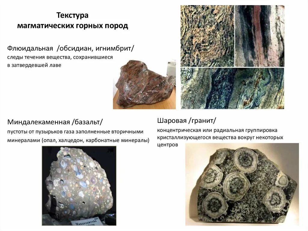 Строение магматической породы. Миндалекаменная структура горных пород. Полнокристаллическая структура горных пород. Полнокристаллические структуры магматических горных пород. Базальт классификация магматических горных пород.