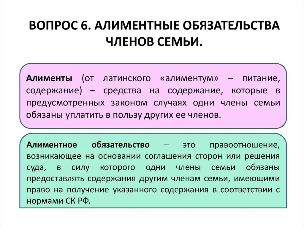 Обязательство является правоотношением. Алиментные обязательства. Алиментные обязательства семьи. Алиментные обязательства членов семьи. Понятие и виды алиментных обязательств.