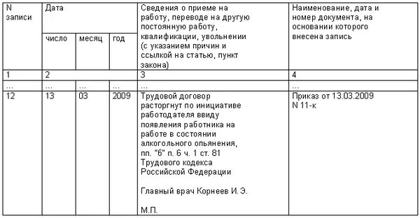 Запись в тк прогул. Запись в трудовой книжке об увольнении за опьянение. запись в трудовой увольнение за пьянство. запись в трудовой книжке за пьянку. запись в трудовой книжке об увольнении за.