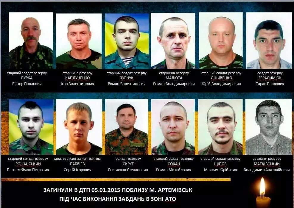 Список погибших военных. Списки погибших украинцев. Списки погибших украинских военнослужащих.