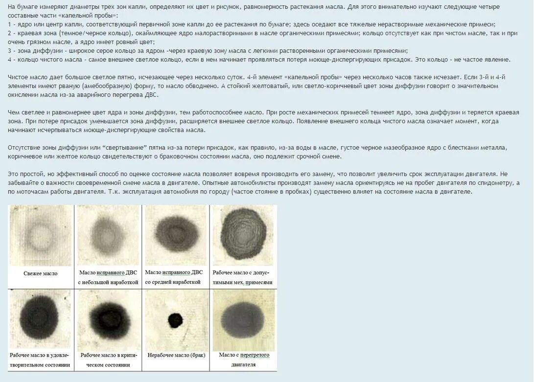 Тест масла на бумаге. Капельный метод проверки моторного масла бензин. Метод капельной пробы моторного масла дизель. Капельный тест дизельного моторного масла. Таблица капельного теста моторных масел.