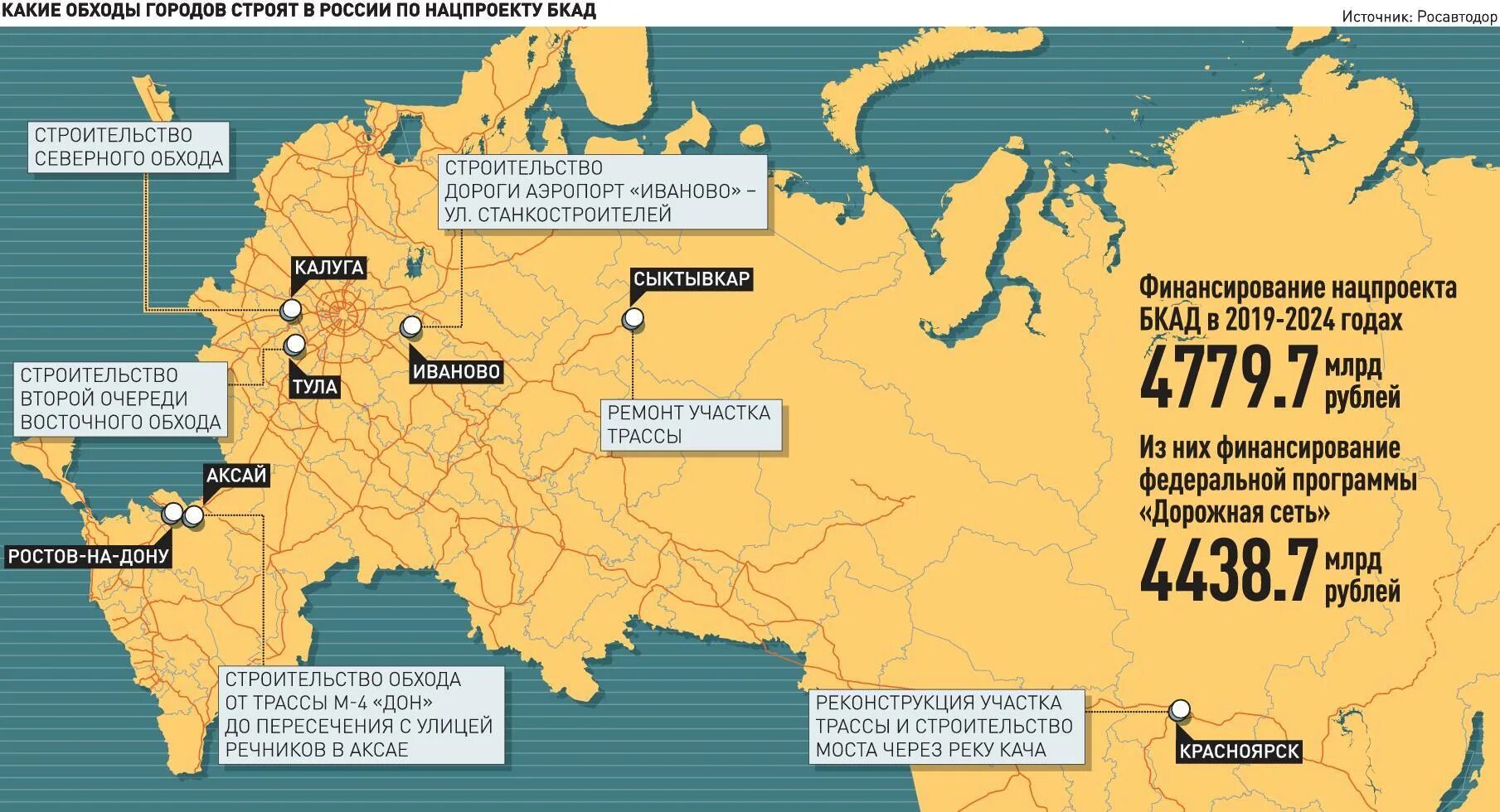 Какой город сейчас показывает. Обходы городов России. Стройки России на карте. Какие города теперь российские. Какие новые города строятся в Сибири.