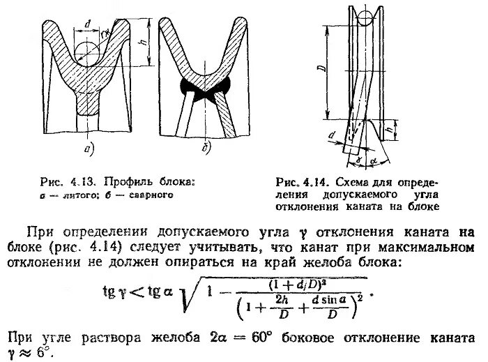 Минимальный диаметр шкива для стального каната 16 мм. Профиль ручья блоков для стальных канатов. Блок для стальных канатов д320. Канавки барабана для стальных канатов.