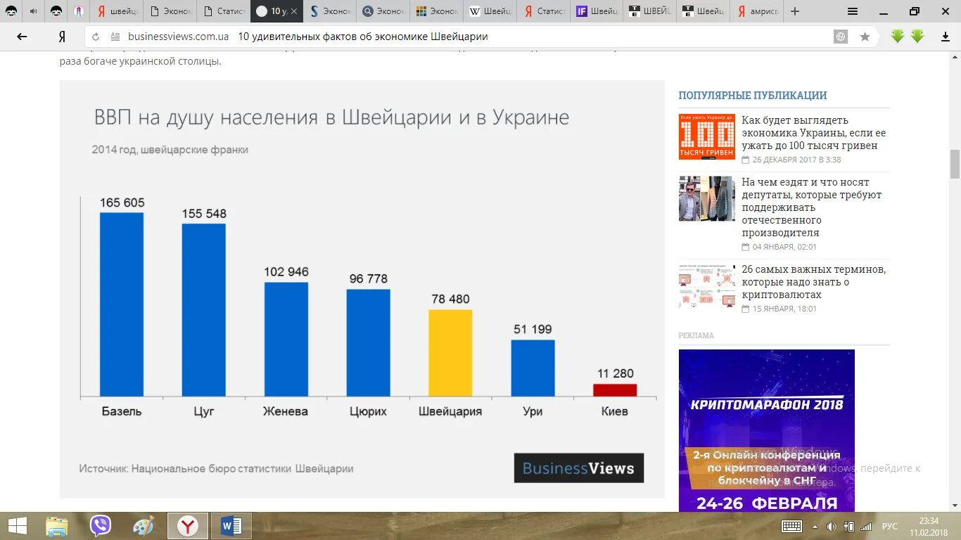 Саудовская аравия уровень ввп. Список самых богатых стран. Экономика швейцарии рост ввп. Ввп на душу населения в швейцарии. Ввп на душу населения австралии 1860 год.