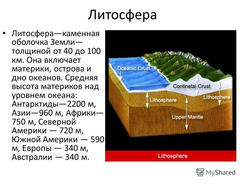 Литосфера оболочка. Литосфера твердая оболочка земли. литосфера это земная оболочка земли. литосфера твердая оболочка земли 5 класс. строение литосферы.