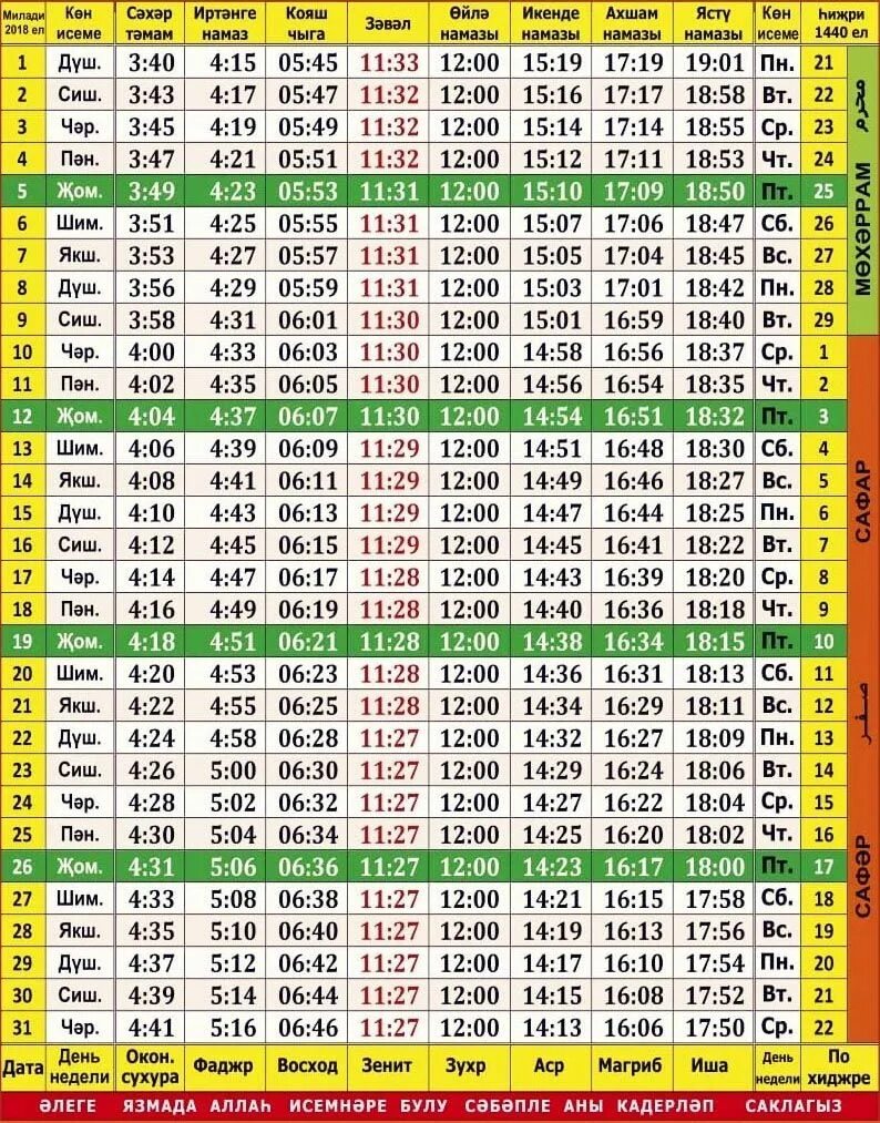 Намаз вакытлары Казань 2023 апрель. Время намаза картинки. Намаз в Москве. Часы намазов 2023. Расписание намаза в воронеже