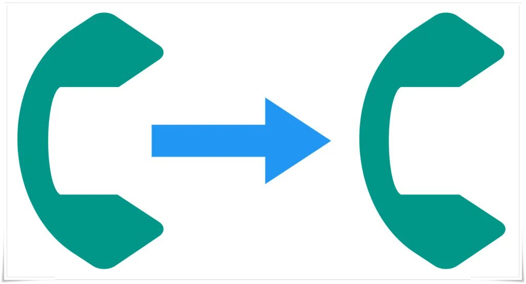 Forwarding number