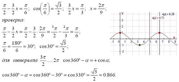 Cos вычислим корни cos. Cos x корень из 3 /2. Cos корень из 3 на 2. Cos2x 2 корень из 3 cos 3п/2-x. 2cos x 2 p 6 корень из 3.