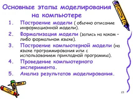 Основные этапы информационного моделирования