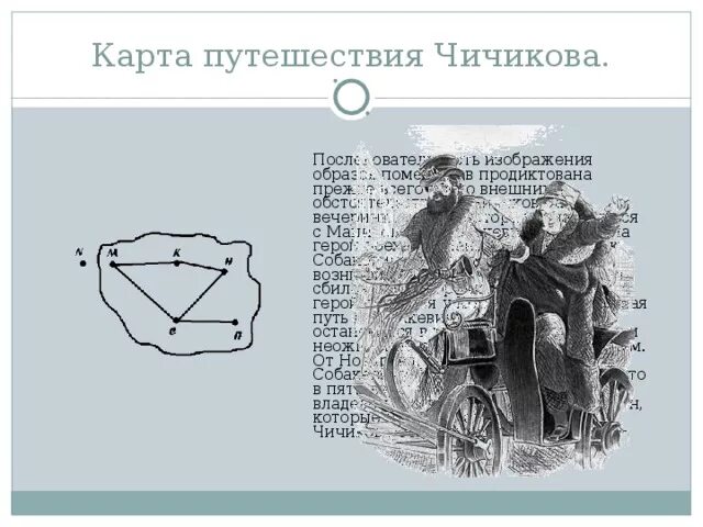 Характеристика чичикова. Текст путешествия п и чичикова. Визит чичикова к манилову. Схема путешествия чичикова мертвые души. Собакевич встреча с чичиковым.