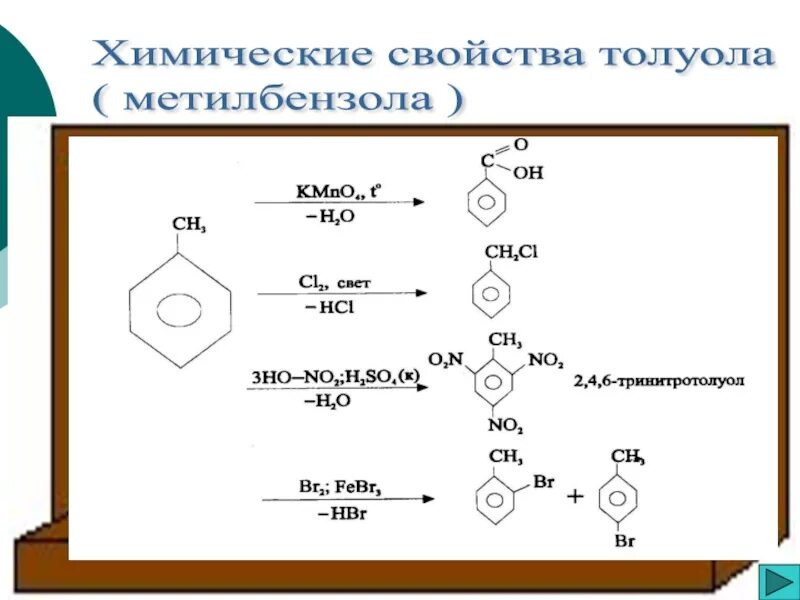 Реакция толуола с этаном