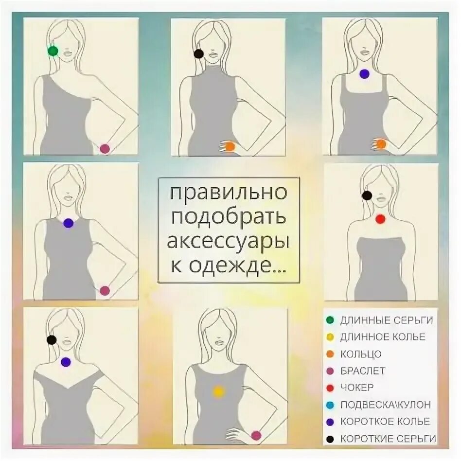 Как подобрать украшение к вырезу. Украшения для разных вырезов. украшения под вырез платья. аксессуары под вырез платья. подобрать украшение под вырез.