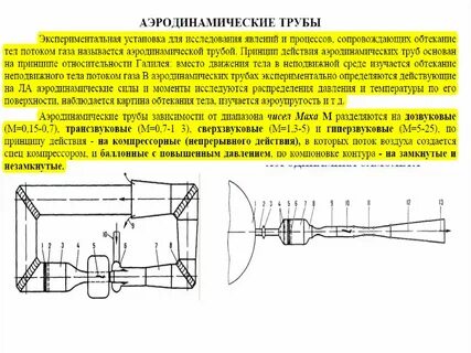 Как работает труба