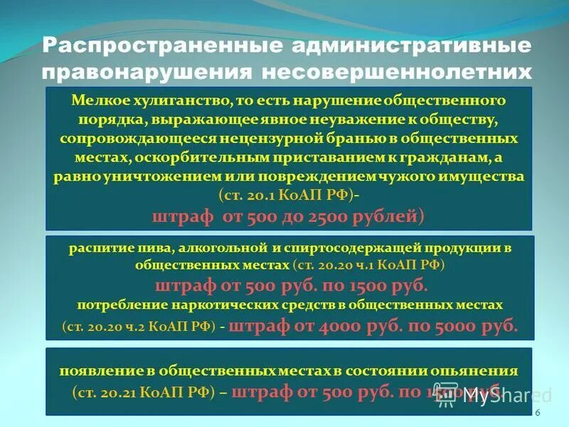 Чем грозит административное правонарушение