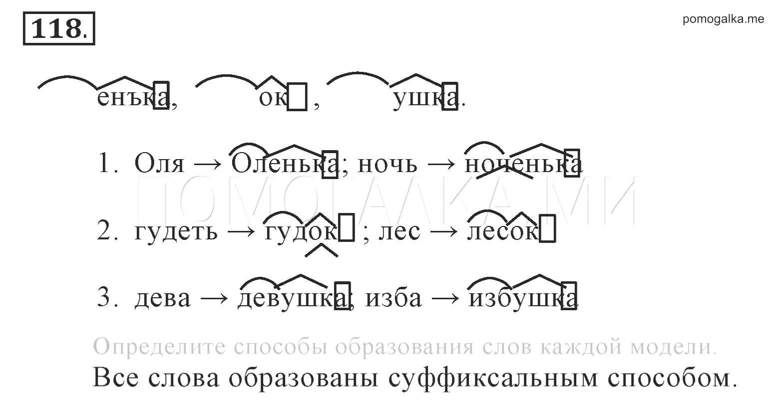 Где п русскому языку 6 класс. Тестовые задания по русскому языку 6 класс Разумовская. ЗСП 10 6 класс Разумовская 2 часть.