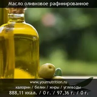 Оливковое масло калорийность