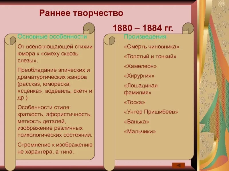 Ранее тв