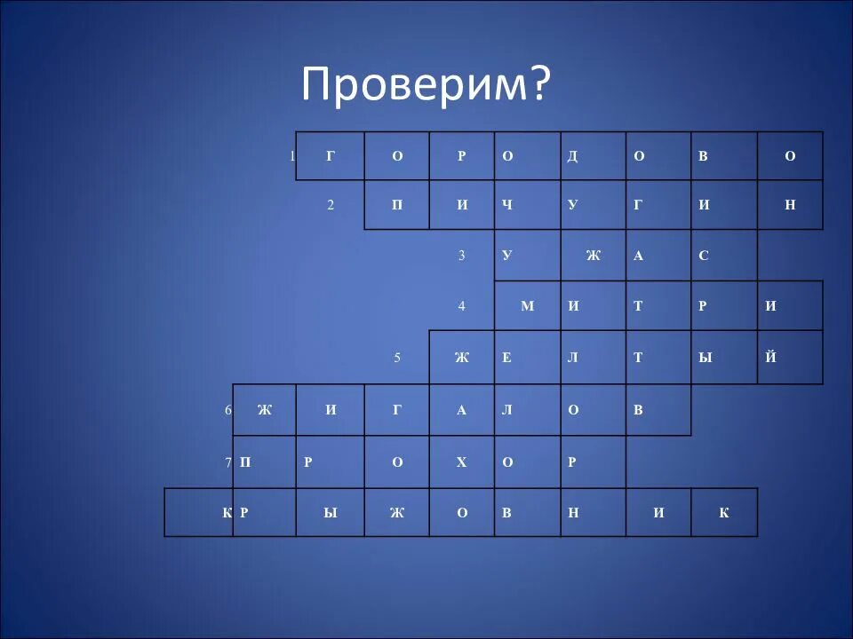 Хамелеон кроссворд. А П Чехов хамелеон кроссворд. Кроссворд по рассказу Чехова хамелеон. Кроссворд к рассказу а.п.Чехова "хамелеон. Кроссворд по Чехову хамелеон.