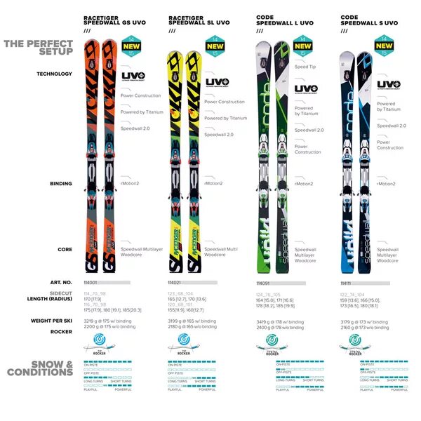 Горные лыжи как называется. Горные лыжи volkl 724 pro. маркировка горных лыж salomon. жесткость горных лыж таблица volkl. горные лыжи к2 амп риктор параметры лыж.