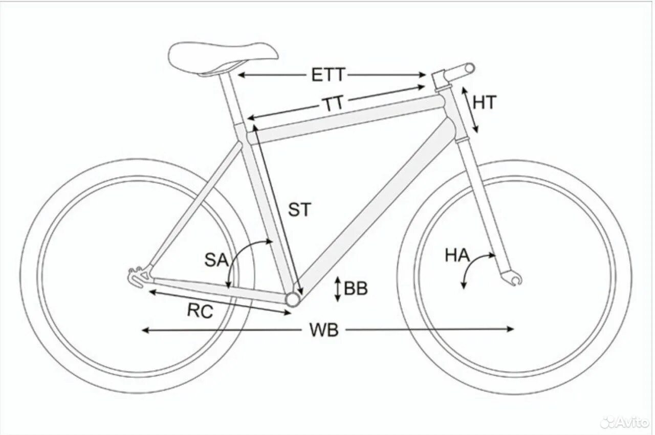 Stels Navigator 500 размер рамы. Размер ett рамы велосипеда. Ett размер велосипеда. Ett шоссейного велосипеда.