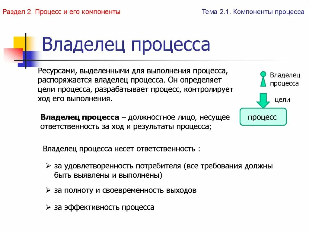 Владелец бизнес-процесса это. Владелец процесса отвечает за. Процессный подход владелец процесса. Понятие процессного подхода.