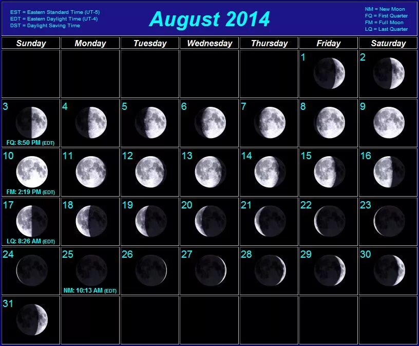 Лунный календарь на октябрь. Moon phases Lunar Calendar 2022 год. Lunar phase Calendar 2022. Фаза Луны сегодня 2022. Фазы Луны в 2022 году.