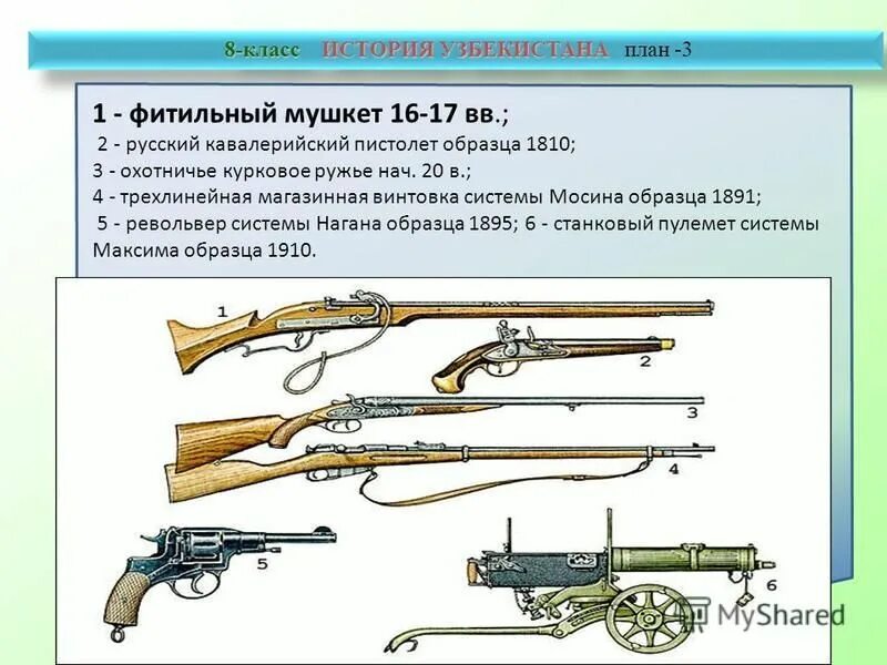 Винтовка мосина образца 1891 чертежи. Трехлинейка образца 1891 года конструктором которой является. Трехлинейная винтовка казахский вариант. Характеристики винтовки мосина 1891 года. Винтовка мосина обр 1891 года.