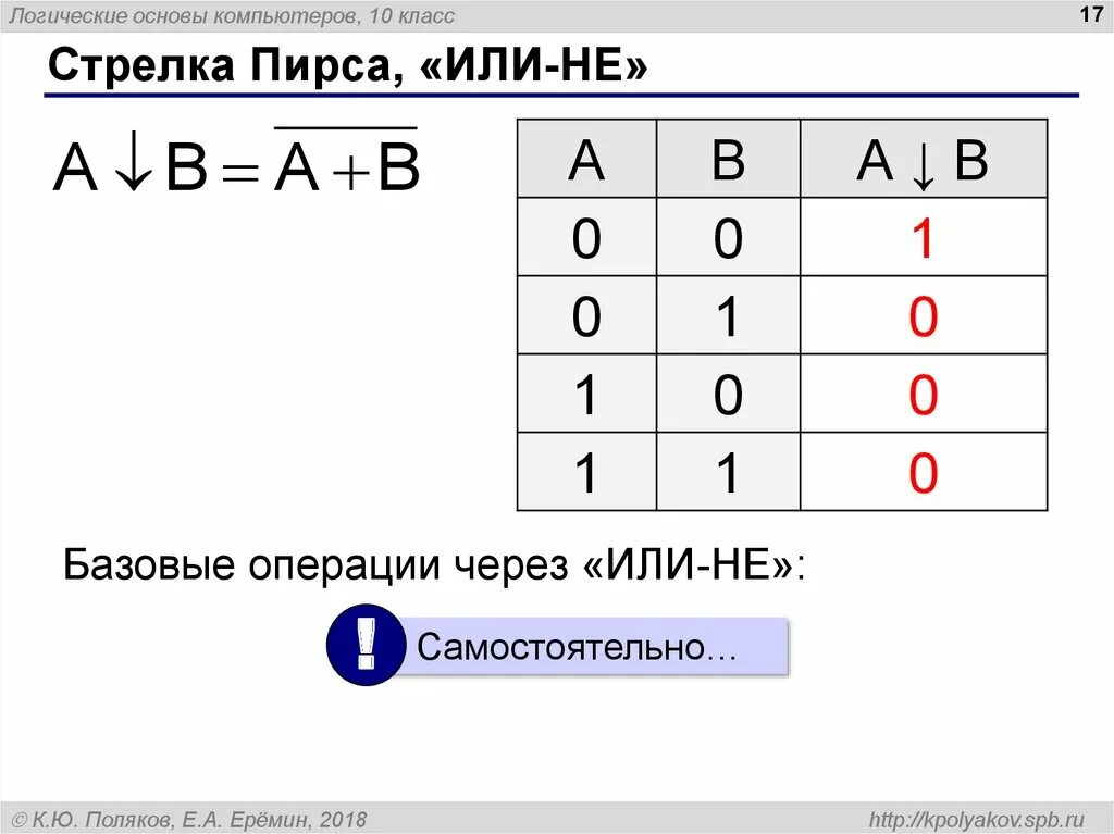 Булевы в фигме