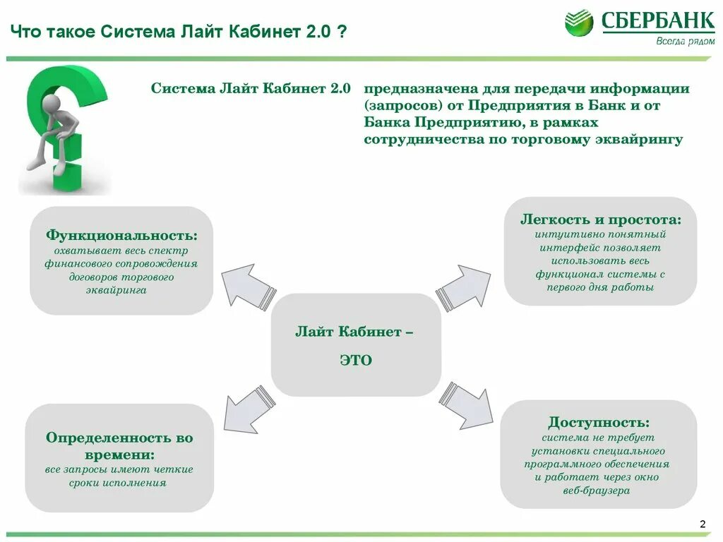 Передай сообщение лайт