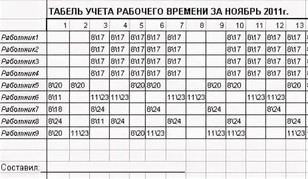 Таблица рабочего времени