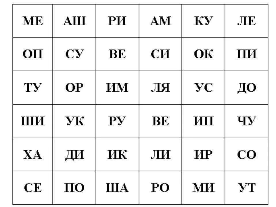 Як слог. Слоговое чтение таблицы для чтения для дошкольников. слоговая таблица для дошкольников слоговая таблица для дошкольников. слоговые таблицы для обучения чтению для дошкольников. таблица шульте слоги.