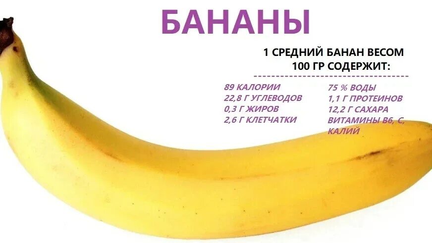 Вес 1 банана без кожуры. Вес 1 банана. Бананы (вес). Средний вес банана. Питательные вещества в банане.
