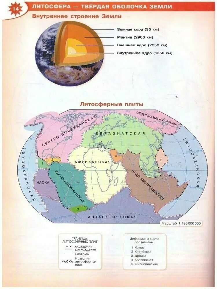 Литосфера 5 класс полярная звезда. Литосфера 5 класс полярная звезда. Атлас по географии 7 класс карты литосферных плит. Земную кору и верхнюю часть мантии называют. Слои земной коры.