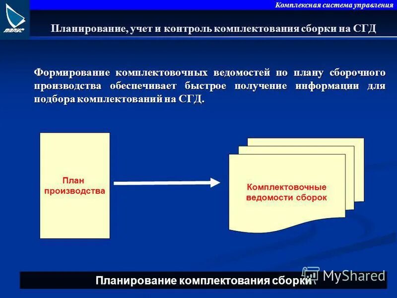 Прогнозирование и планирование затрат. Планирование учет и контроль на предприятии. Автоматизация бухгалтерского учета. Анализ планирование организация контроль. Планирование учет и контроль на предприятии.