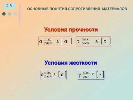 Виды условий прочности