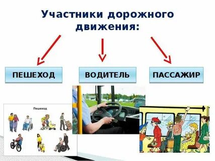 Через участник