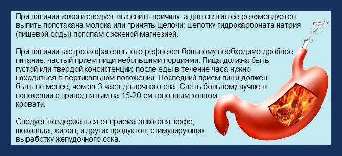 Сильная изжога и боль. После еды болит желудок и отрыжка. Изжога причины.