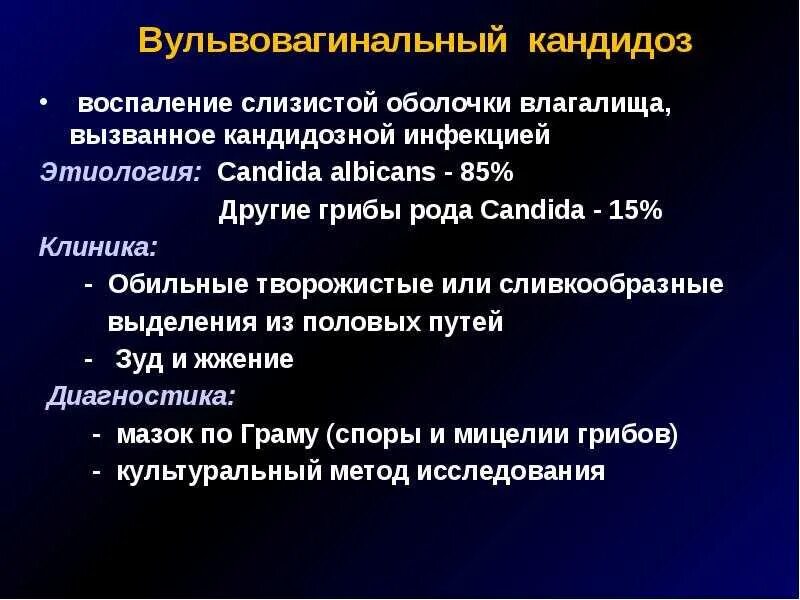 От чего у женщин молочница появляется причины