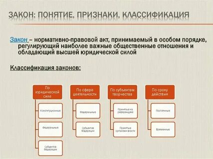 Закон это определение общее