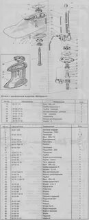 Ветерок характеристики