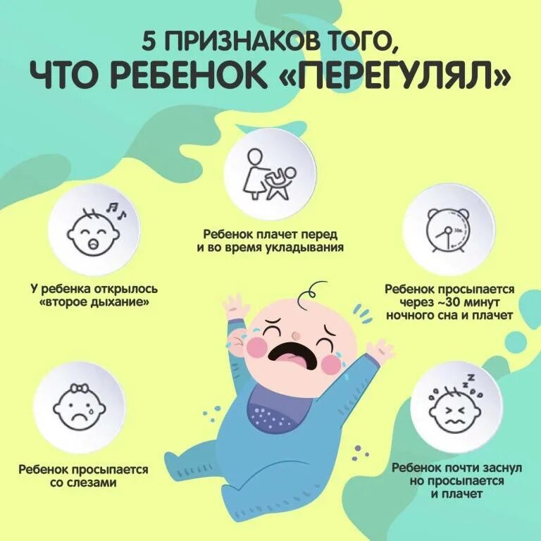 Как усыпить новорожденного