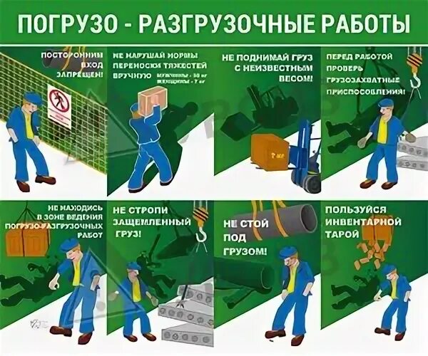 Погрузочно разгрузочные работы новые правила. Охрана труда при погрузочно-разгрузочных работах. ТБ при проведении погрузочно разгрузочных работ. Требования техники безопасности при погрузочно-разгрузочных работах. Техника безопасности при разгрузке погрузке.